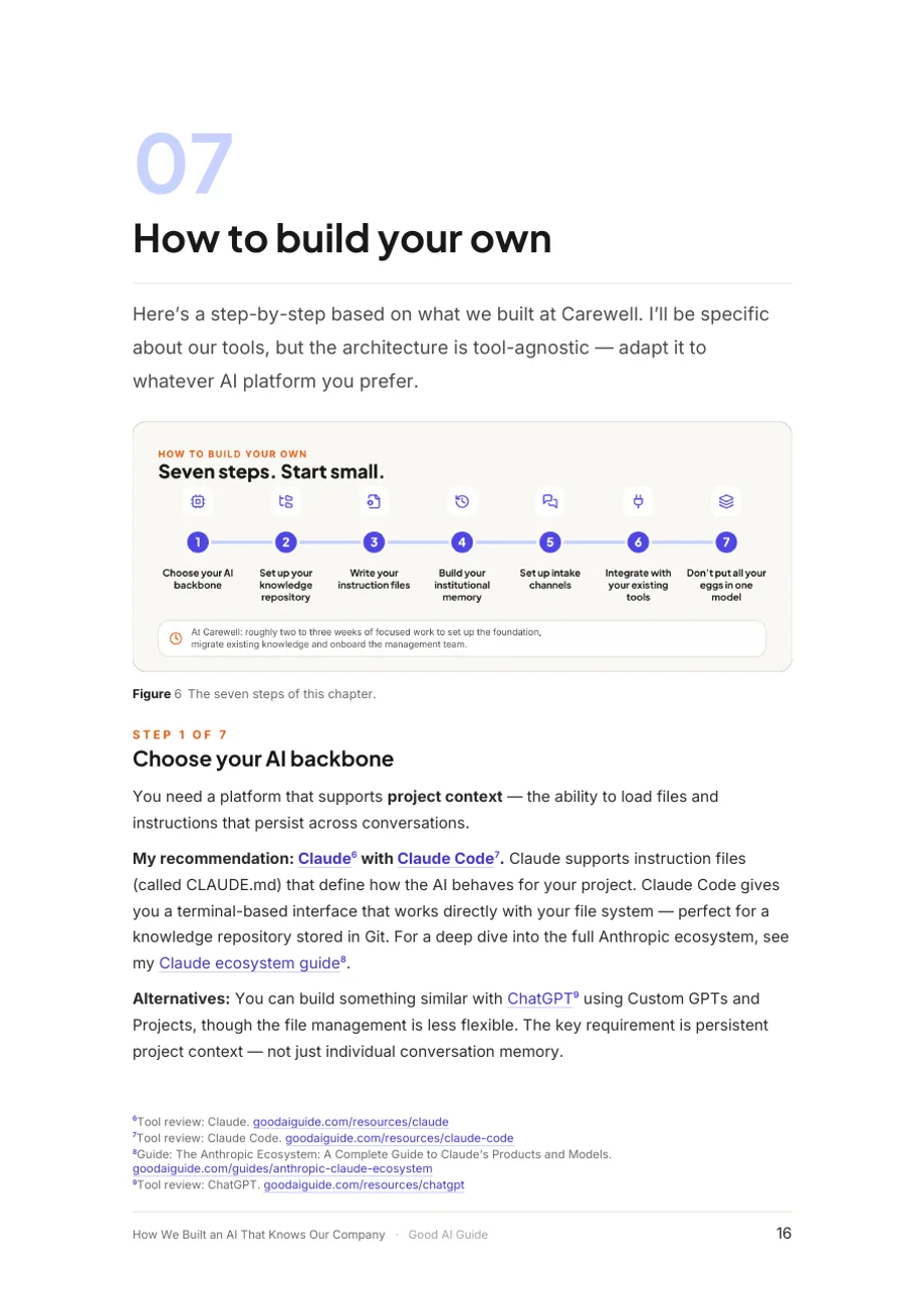 Seite 16 des Dokuments: 7. How to build your own