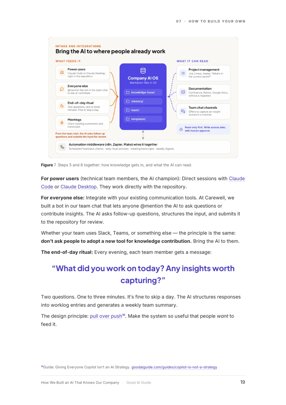 Seite 19 des Dokuments: 7. How to build your own