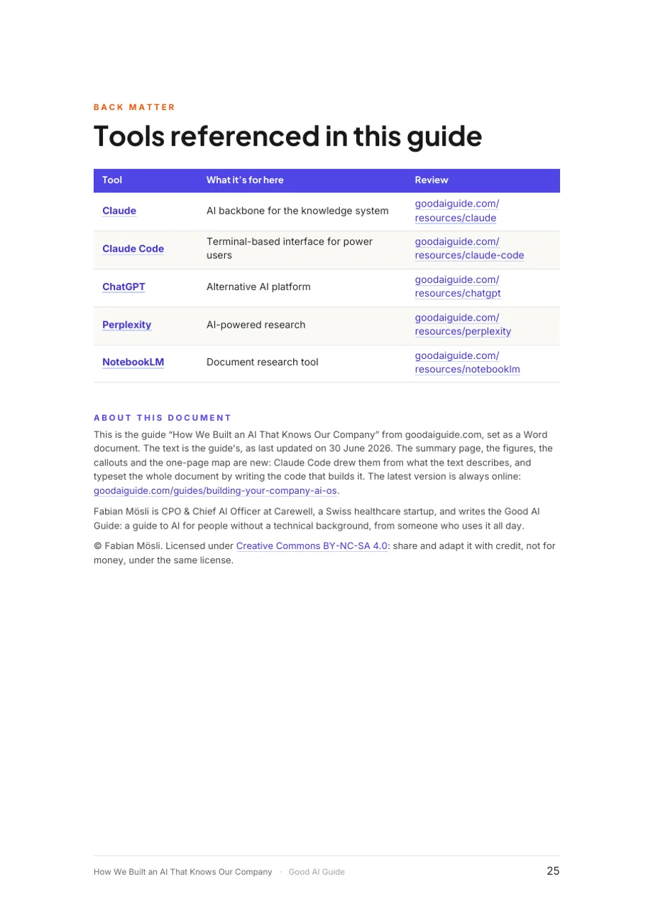 Seite 25 des Dokuments: Tools and about this document