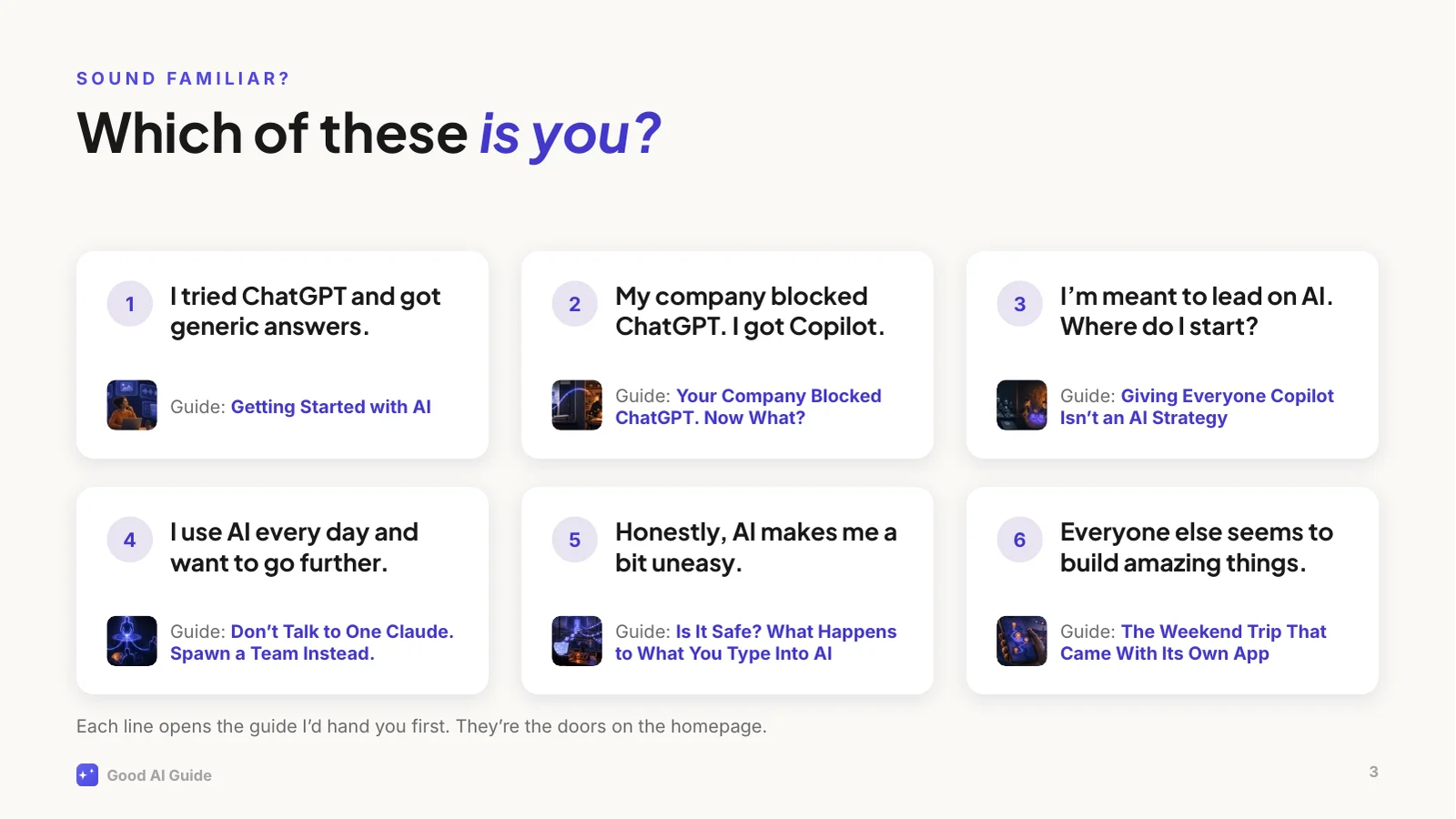 Six cards, each a sentence and the guide written for it. 1: “I tried ChatGPT and got generic answers.” Guide: Getting Started with AI. 2: “My company blocked ChatGPT. I got Copilot.” Guide: Your Company Blocked ChatGPT. Now What? 3: “I’m meant to lead on AI. Where do I start?” Guide: Giving Everyone Copilot Isn’t an AI Strategy. 4: “I use AI every day and want to go further.” Guide: Don’t Talk to One Claude. Spawn a Team Instead. 5: “Honestly, AI makes me a bit uneasy.” Guide: Is It Safe? What Happens to What You Type Into AI. 6: “Everyone else seems to build amazing things.” Guide: The Weekend Trip That Came With Its Own App. Note: each line opens the guide I’d hand you first; they’re the doors on the homepage.