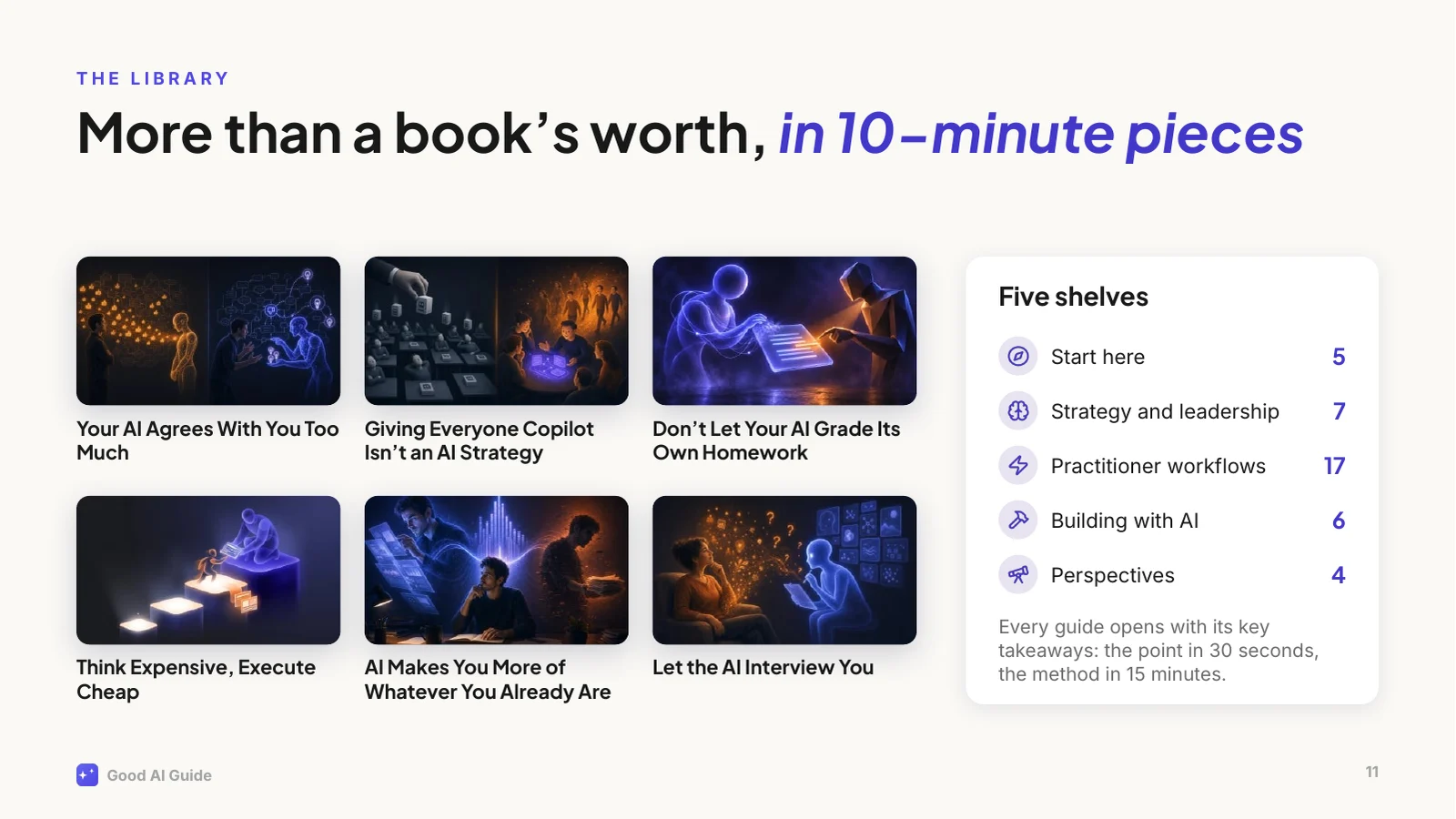 Six guide illustrations with their titles: Your AI Agrees With You Too Much; Giving Everyone Copilot Isn’t an AI Strategy; Don’t Let Your AI Grade Its Own Homework; Think Expensive, Execute Cheap; AI Makes You More of Whatever You Already Are; Let the AI Interview You. The five shelves: Start here, 5 guides; Strategy and leadership, 7 guides; Practitioner workflows, 17 guides; Building with AI, 6 guides; Perspectives, 4 guides. Every guide opens with its key takeaways: the point in 30 seconds, the method in 15 minutes.